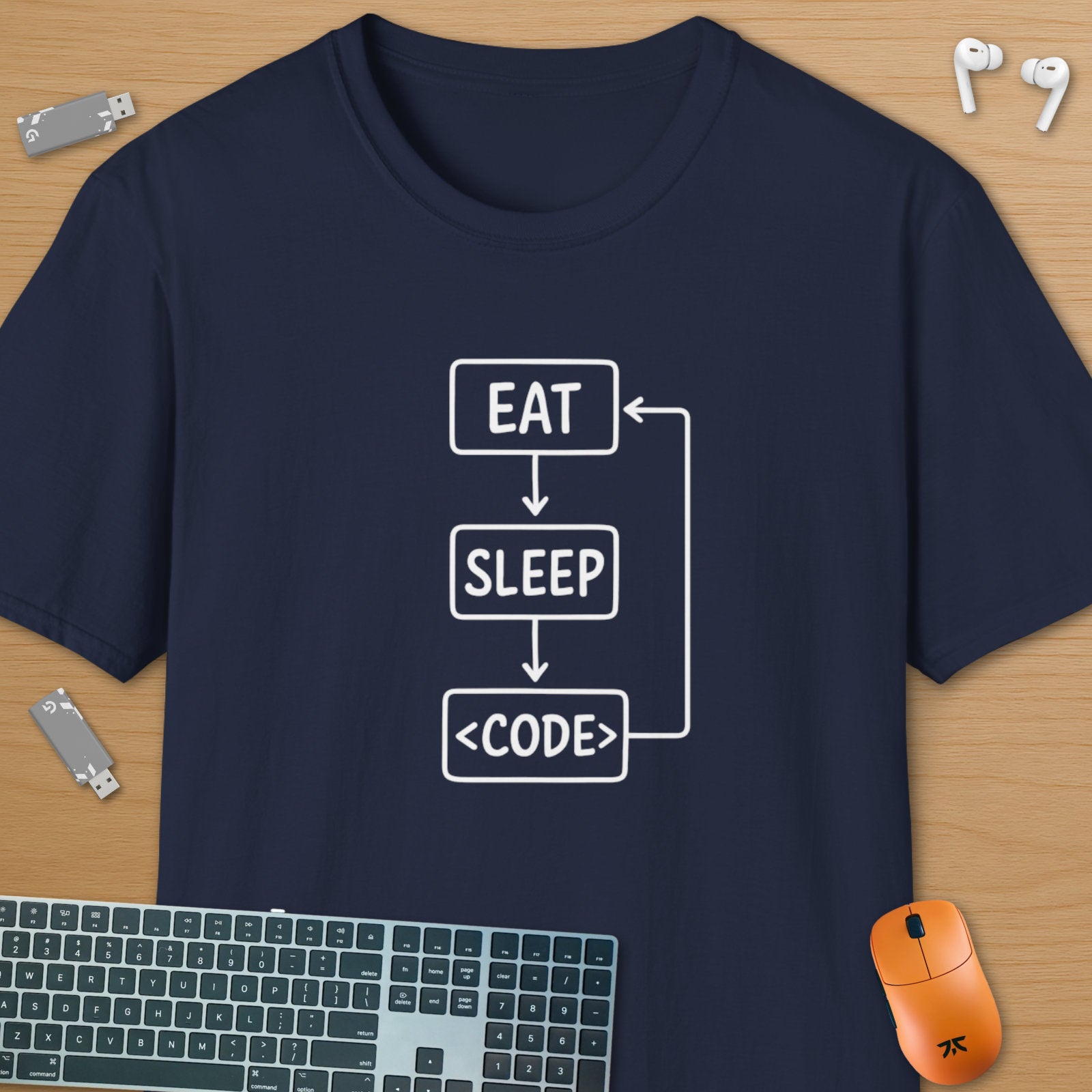 Eat, sleep, code, repeat