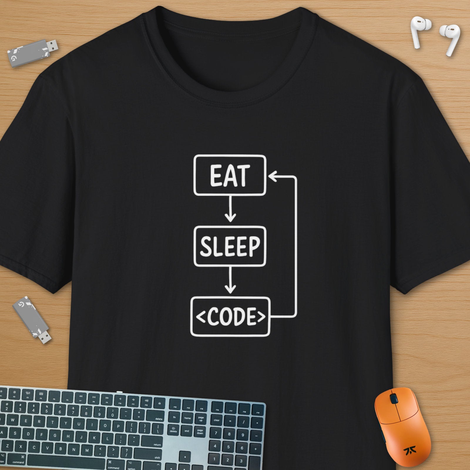 Eat, sleep, code, repeat