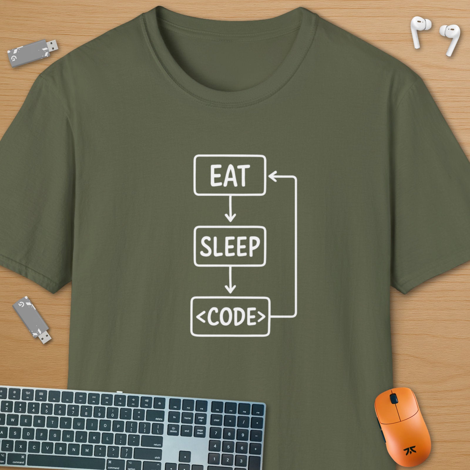 Eat, sleep, code, repeat
