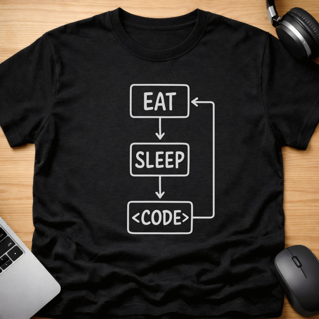 Eat, sleep, code, repeat t-shirt