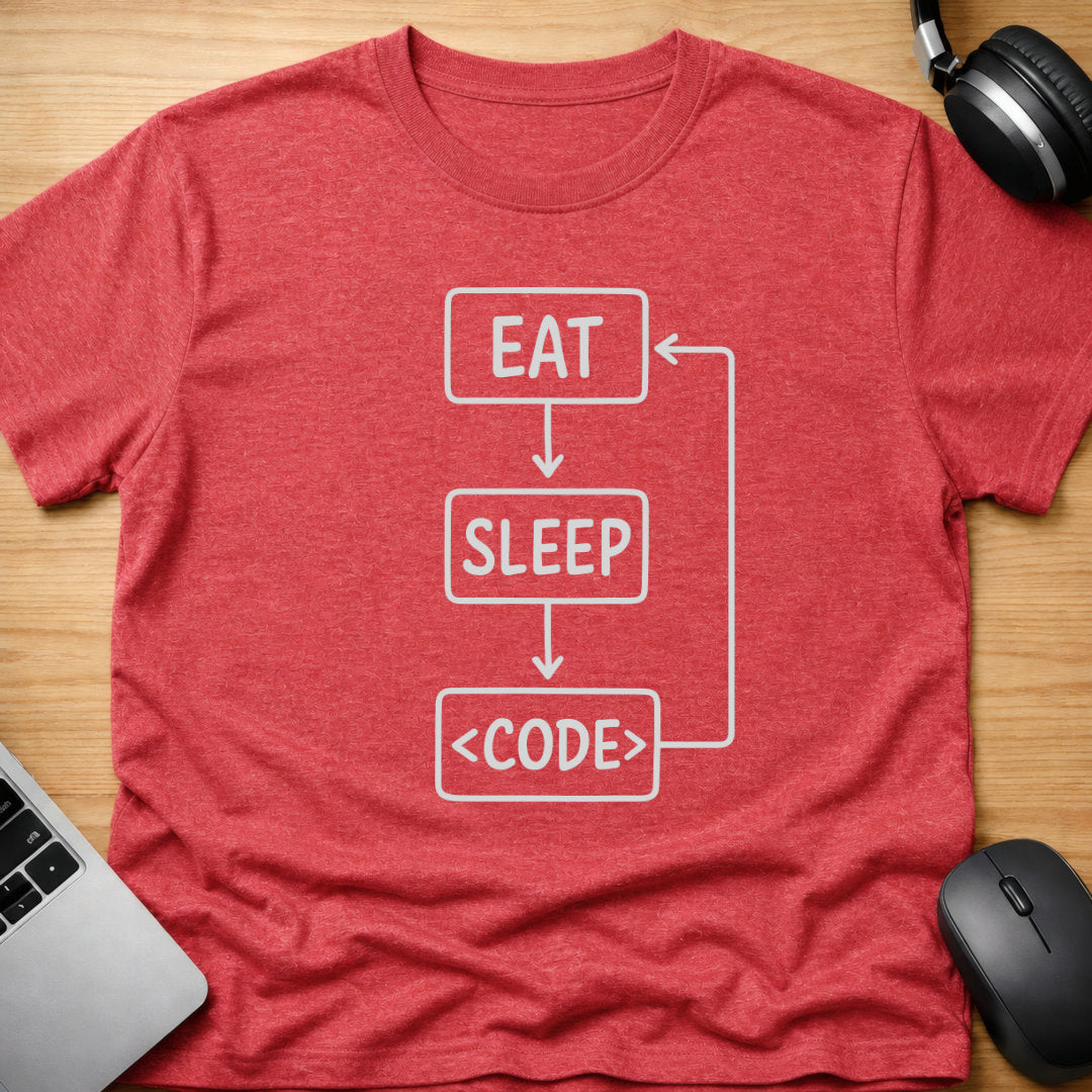 Eat, sleep, code, repeat t-shirt