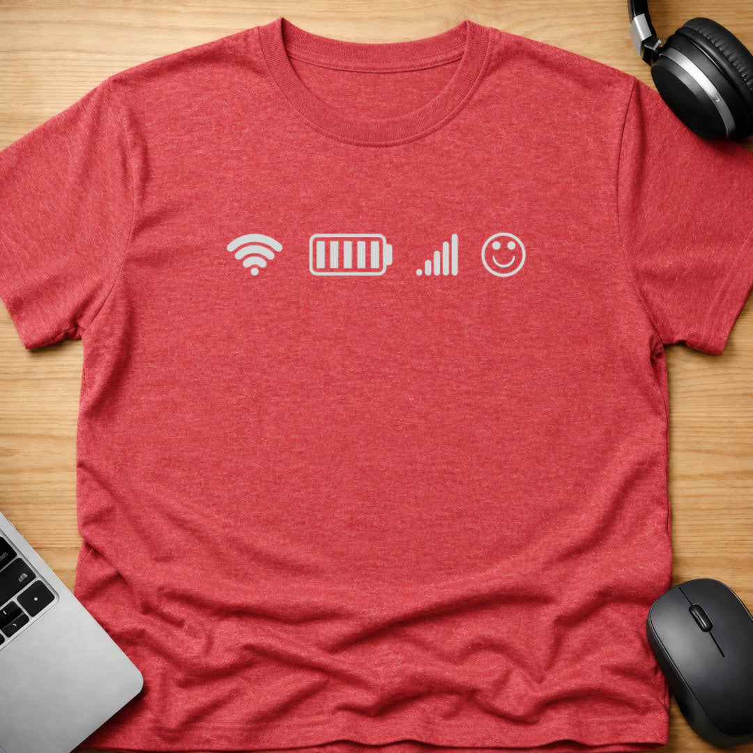 Levels up