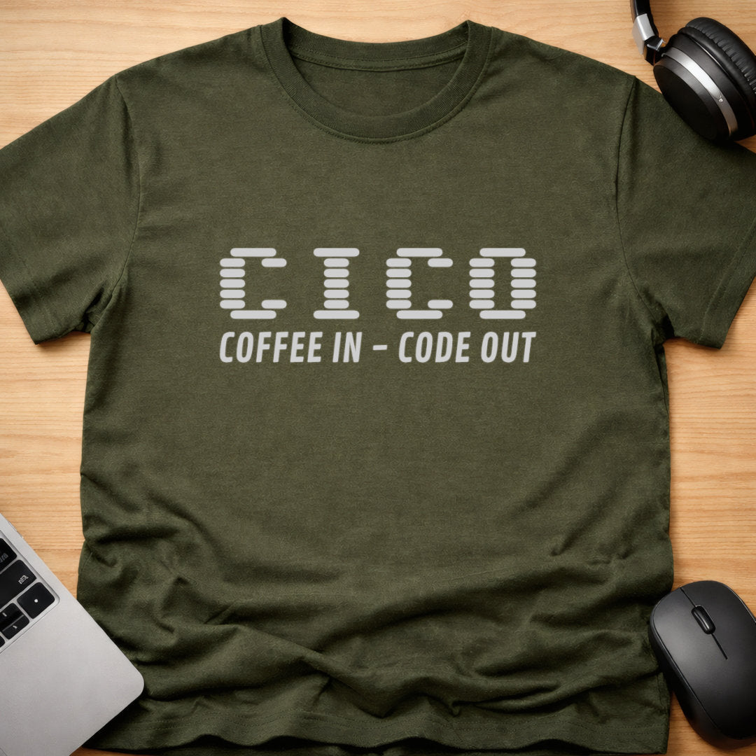 CICO: coffee in, code out