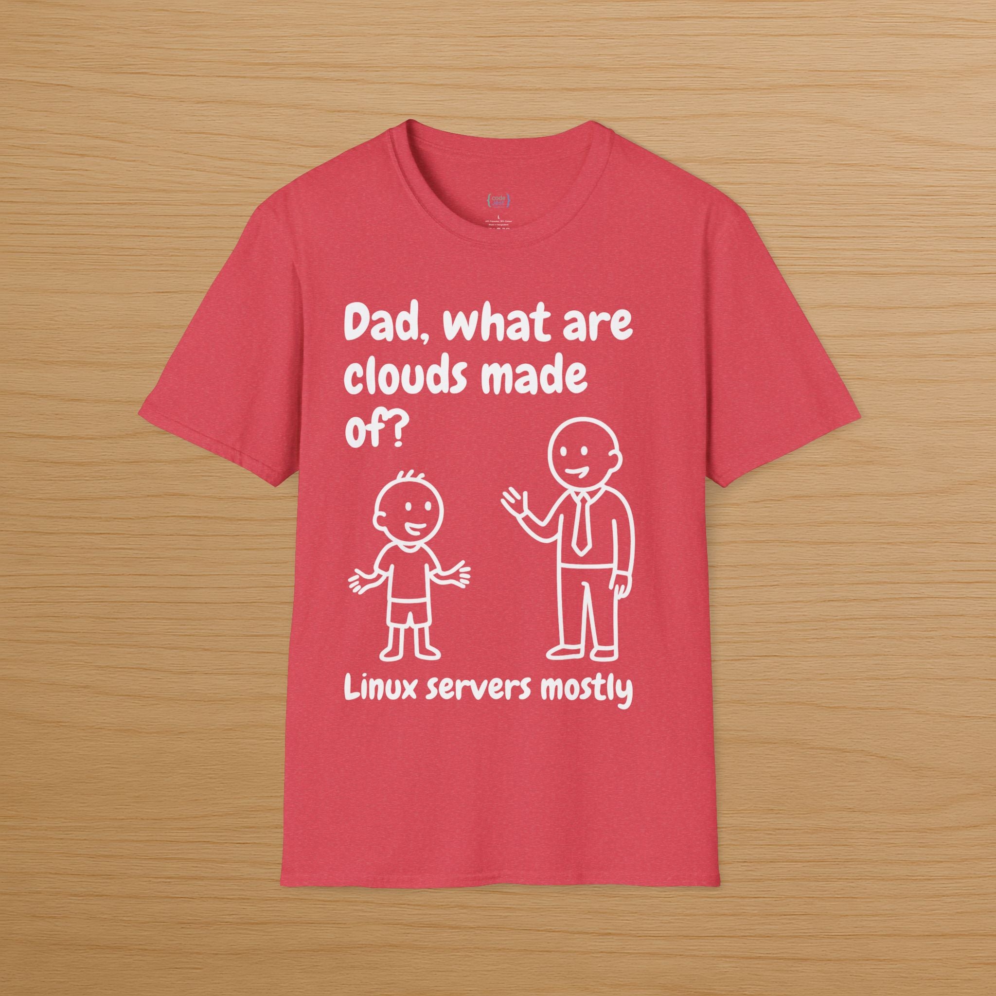 What are clouds made of?